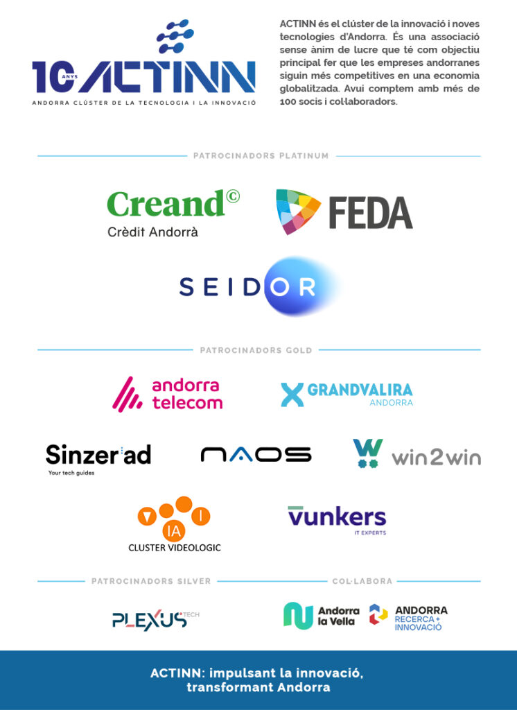 Patrocinadors i col·laboradors d'ACTINN